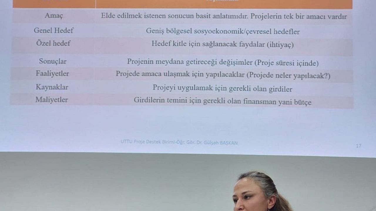 Uşak Üniversitesi Projeleri Yazma Eğitimi