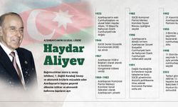 Azerbaycan ulusal lideri Haydar Aliyev'i anıyor