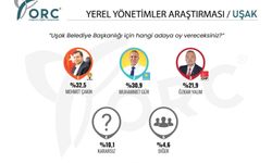 AK Partili İsmail Güneş ve CHP’li Özkan Yalım, aynı anketten oldu