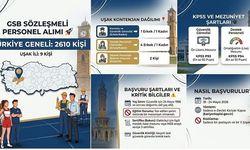Gençlik ve Spor Bakanlığı Uşak’ta 9 sözleşmeli personel alımı yapacak