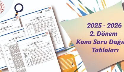 Uşaklı öğrenciler dikkat! MEB ikinci dönem sınavlarına yönelik örnek soruları yayımladı !