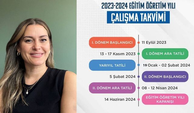 Yarıyıl Tatili İçin 20 Öneri