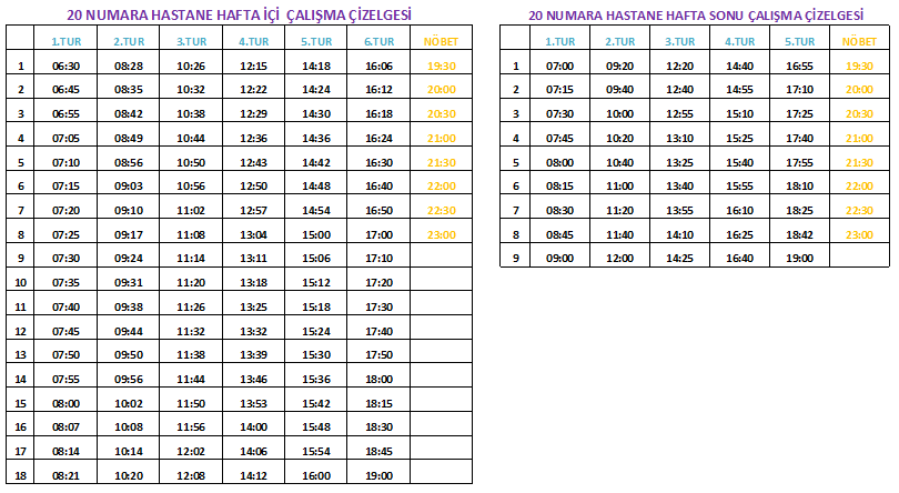 Otobüs Seferlerimiz (3)