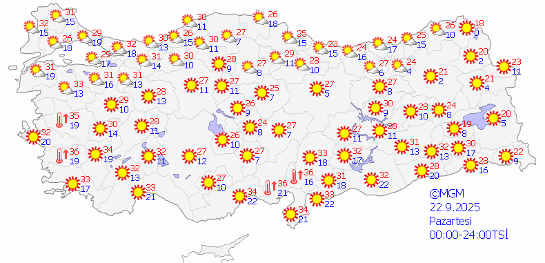 Pazartesi
