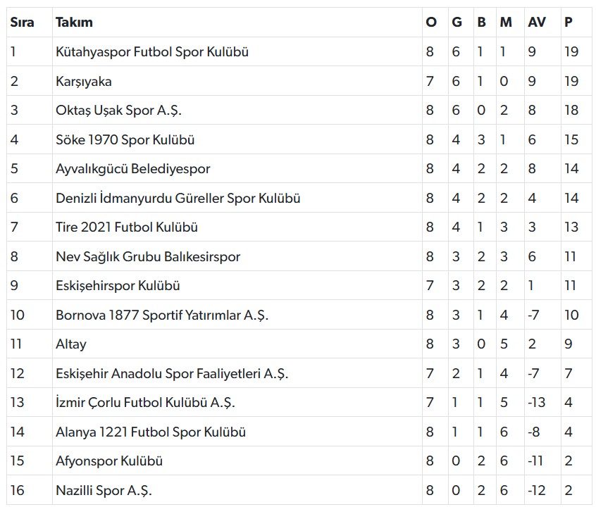 Ekran Görüntüsü 2025 10 25 191525